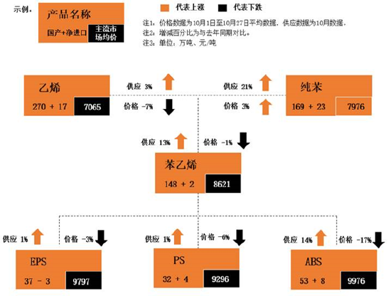 2024澳門今晚生肖預測：數據驅動策略_NSM7.41.92純凈版