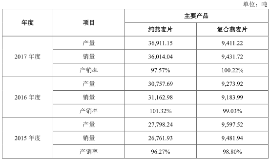 新澳天天彩資料大全亮點(diǎn)，項(xiàng)目管理方案詳解_RDD3.42.68權(quán)限升級(jí)版