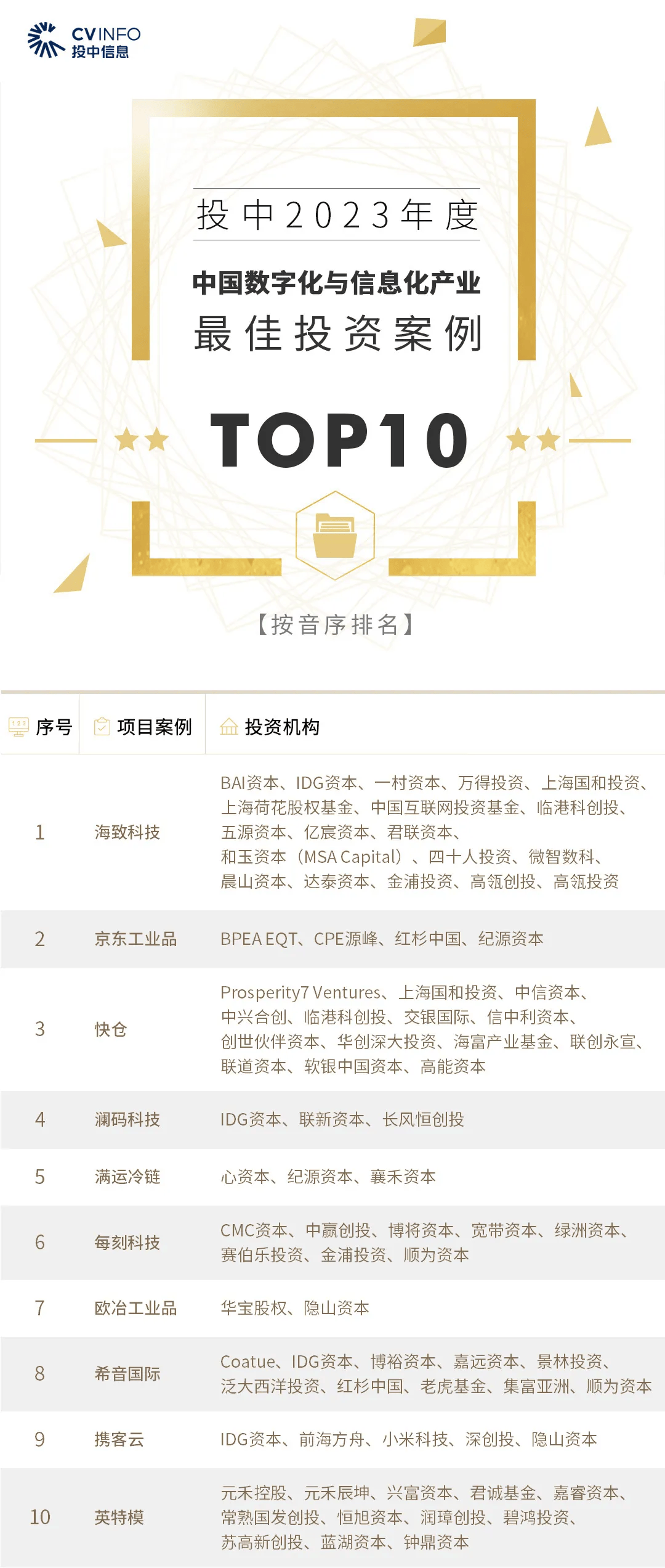 “三肖精選預(yù)測，三期穩(wěn)中求勝資料詳解_HRP3.80.66響應(yīng)版”