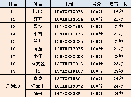 “澳門新開獎(jiǎng)夜揭曉+開獎(jiǎng)詳情，EPC2.71.87版本實(shí)施解答解析”