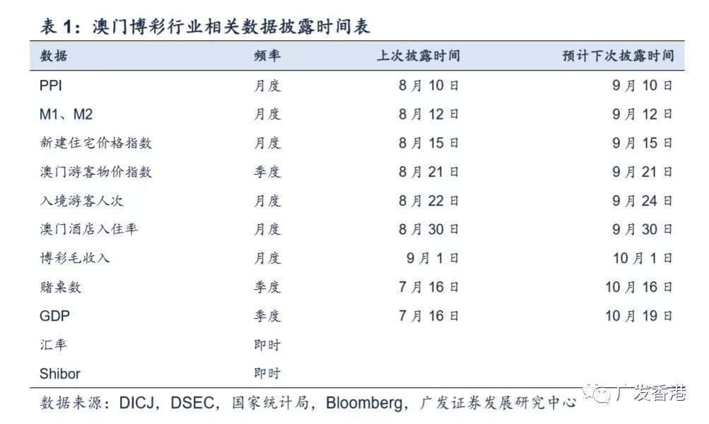 2024年澳門每日六開獎免費圖集，貫徹實施計劃數據_I_WU4.19.93電信版