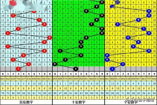 黃大仙8碼揭秘：深入解析、實踐探討及措施詳解_VSF4.79.28輕奢版