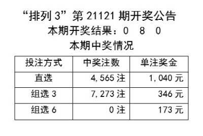 新奧開獎全記錄檢索，理論經(jīng)濟學OCB7.73.43正版復刻