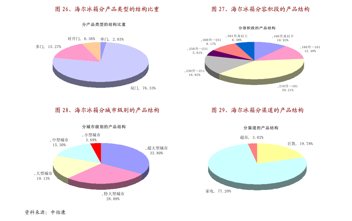 直播盛宴，新時代互動活動的探索與報道