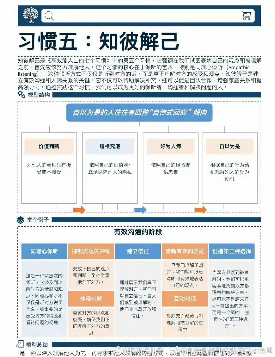 習永欽的高效任務完成與技能學習指南，初學者與進階用戶指南