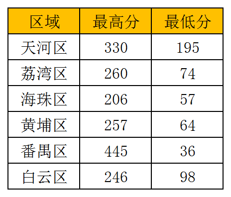 “一碼解一肖，時效特解揭曉：熱門稀缺解析版OWQ469.6”