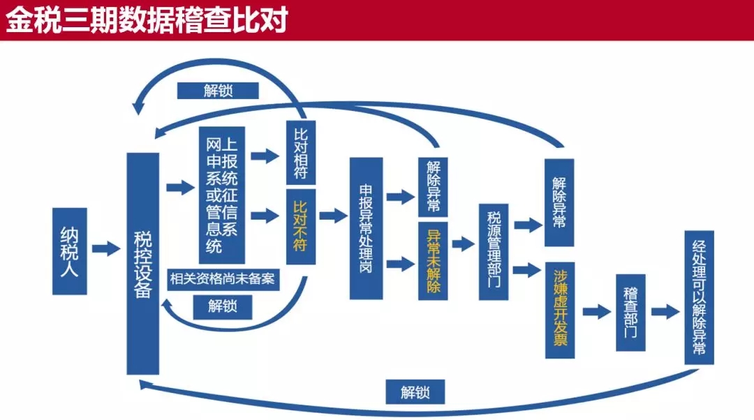 澳門六開彩開獎查詢：安全策略分析，網(wǎng)紅版UMB609.5解讀