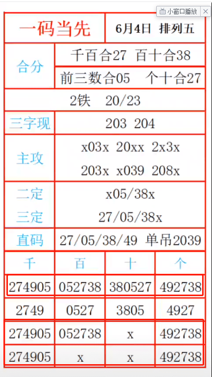 “精準一肖一碼預測揭秘，詳實數(shù)據(jù)解析——紀念版JGL597.12”