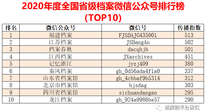 “2024新奧官方權威資料集，全面數據解析_備用版ELI292.38”