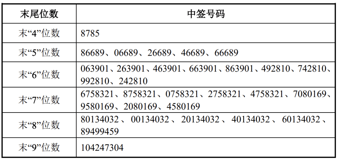 香港二四六開獎(jiǎng)資料庫揭秘：微廠正品指南TDY27.44速覽