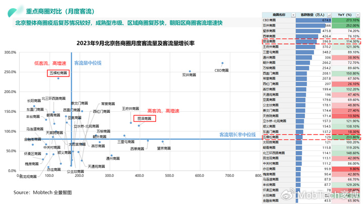 2024新奧門夜場(chǎng)資料匯總，數(shù)據(jù)解讀版ZPG675.42高效呈現(xiàn)