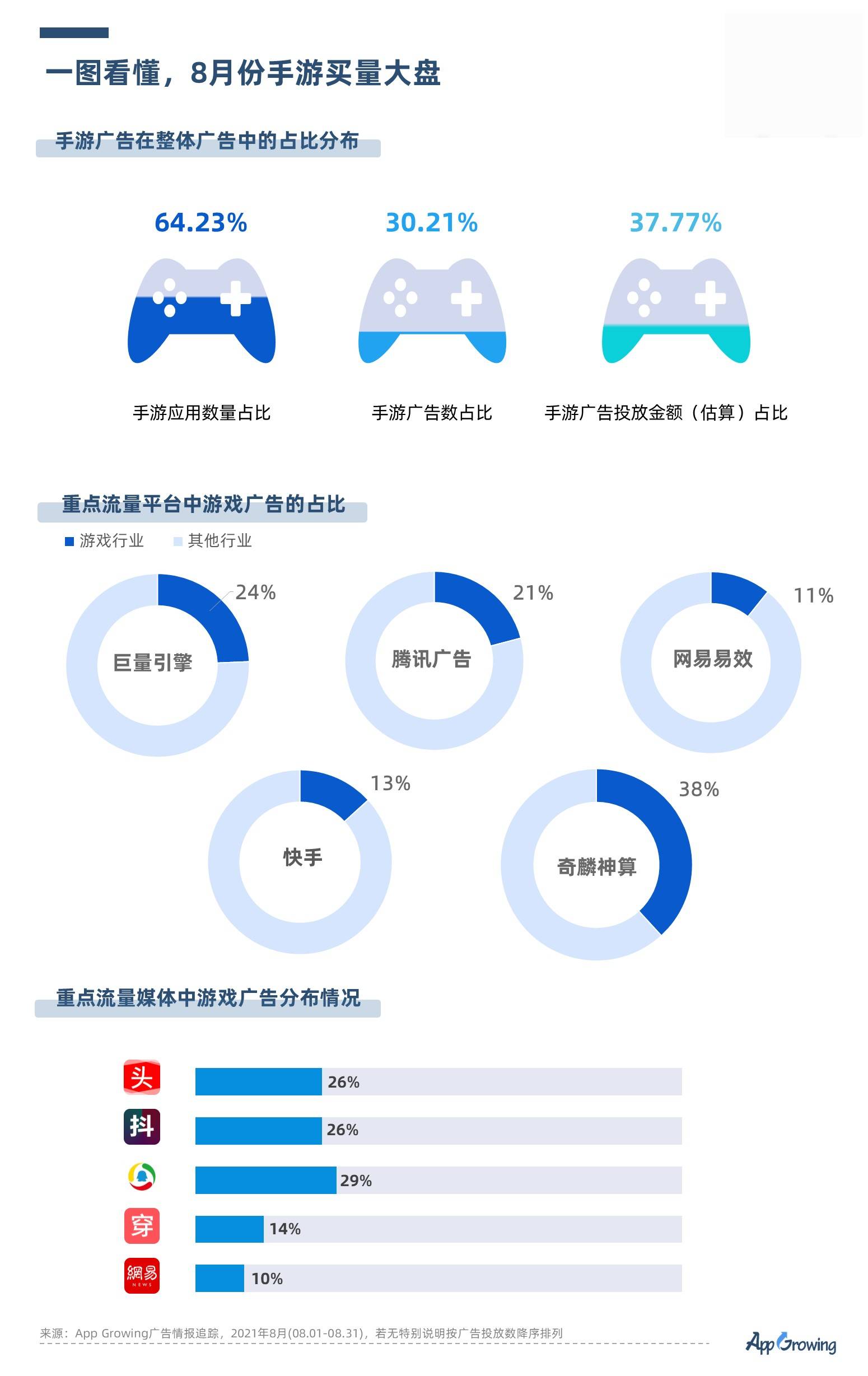 澳門(mén)資料大全免費(fèi)版：全面解析新奧門(mén)信息，綠色PQL559.92