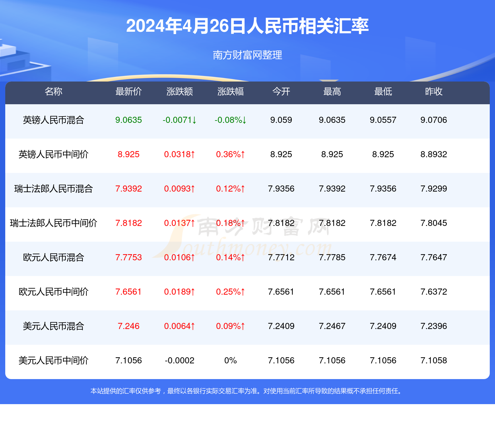 2024澳門新開獎結(jié)果檢索與數(shù)據(jù)解讀_社區(qū)版EOZ753.17