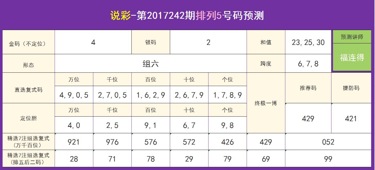 “一肖一碼預(yù)測及綜合評價準則_升級版VWI682.72”