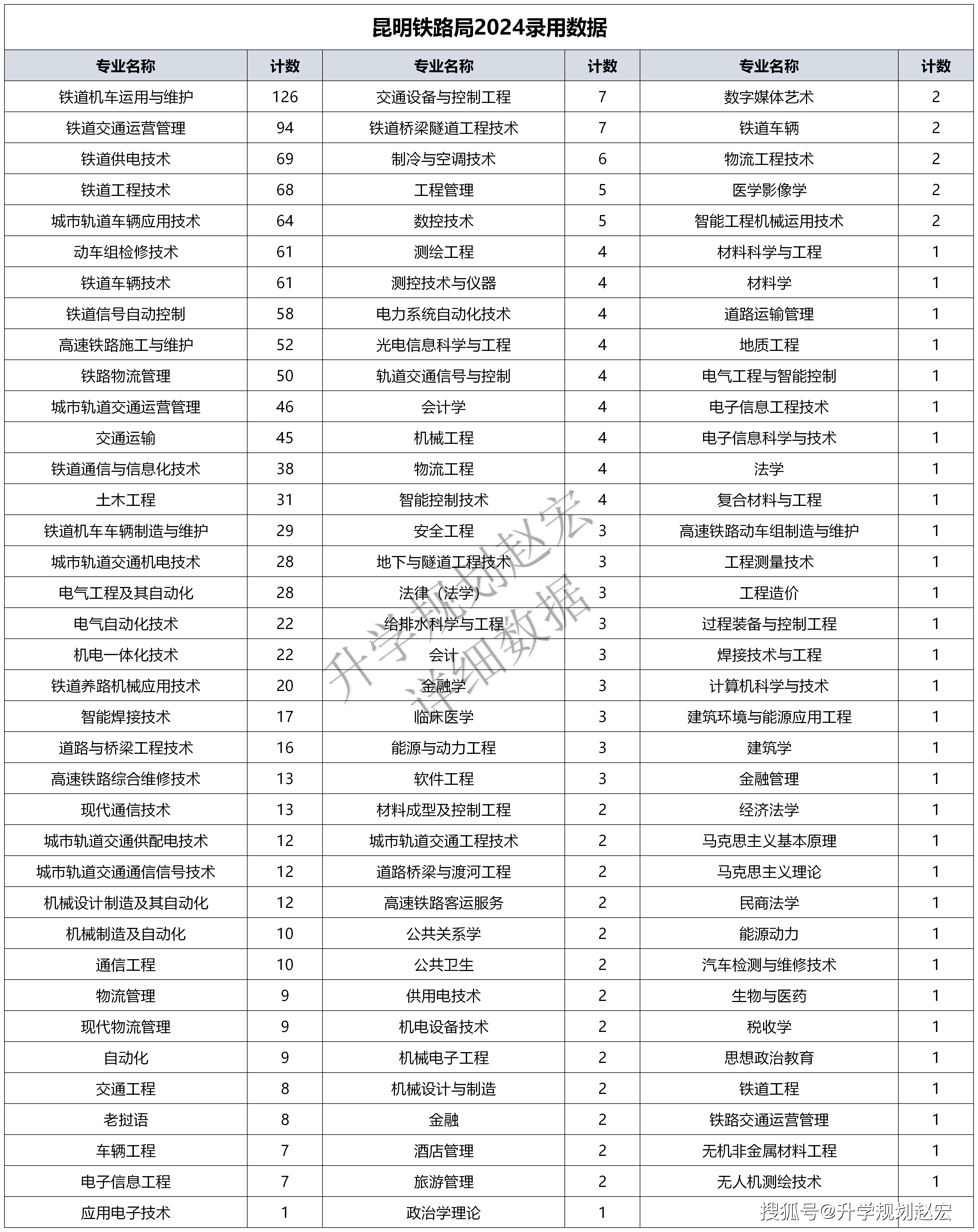 2024新奧門資料大全，綜合評(píng)測(cè)解析版VCD537.58