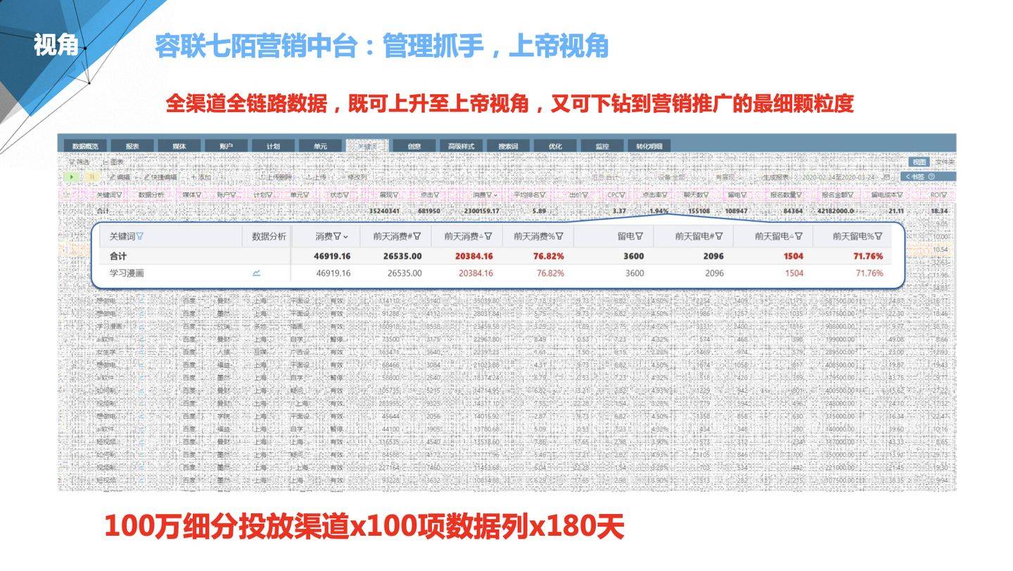 精準管家婆7777788888數(shù)據(jù)分析解讀版YNK510.93