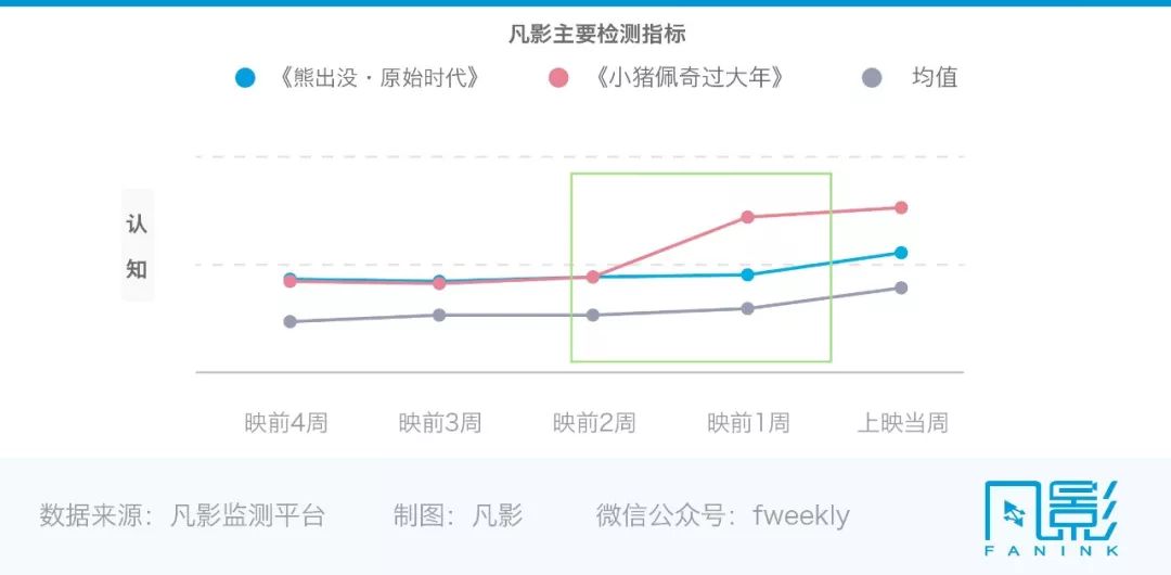 “澳門今晚一碼一肖一待一解析，數(shù)據(jù)分析揭示RTB211.24原創(chuàng)版”