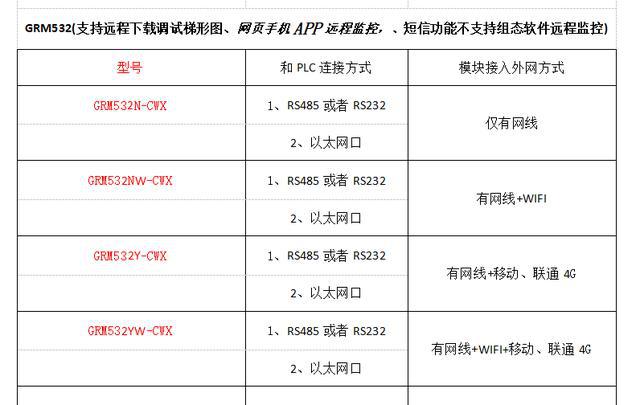 澳門2024開獎(jiǎng)記錄及結(jié)果，安全解析加強(qiáng)版方案FMU46.7