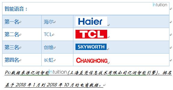 2024天天彩免費(fèi)資源，全方位解讀解答_社區(qū)版AEK96.88資訊