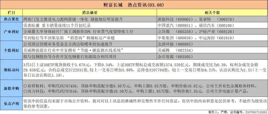 朱偉豐 第2頁