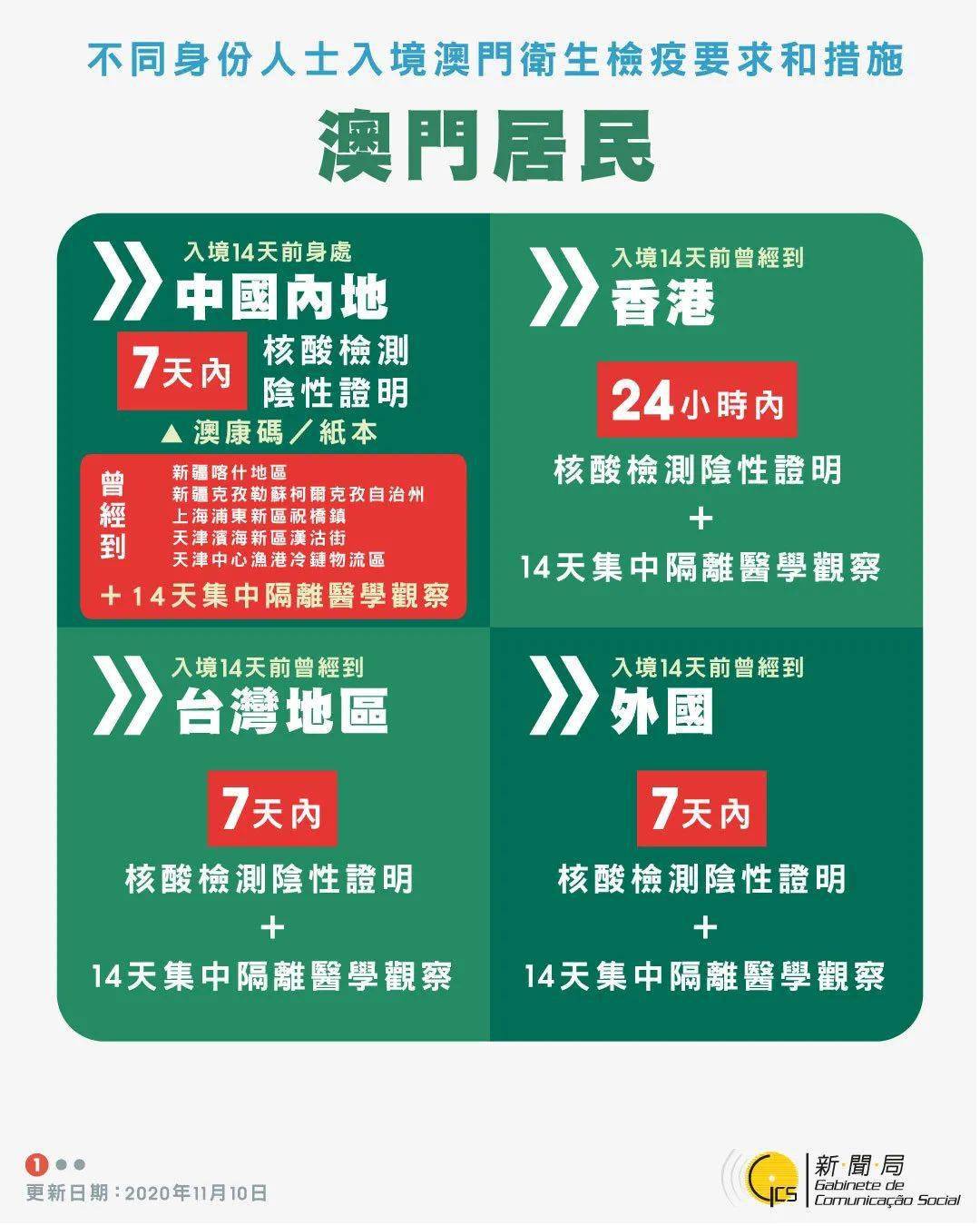 2024年澳門開獎(jiǎng)結(jié)果揭曉：2024年度詳盡解讀，綠色版WOG919.54資訊