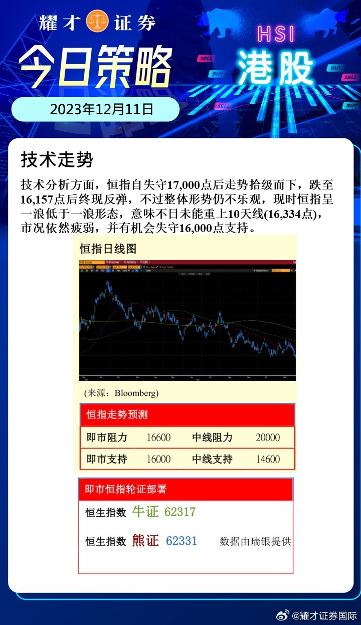 2024每日精選彩訊，先鋒GLR790.08版熱門解析匯總