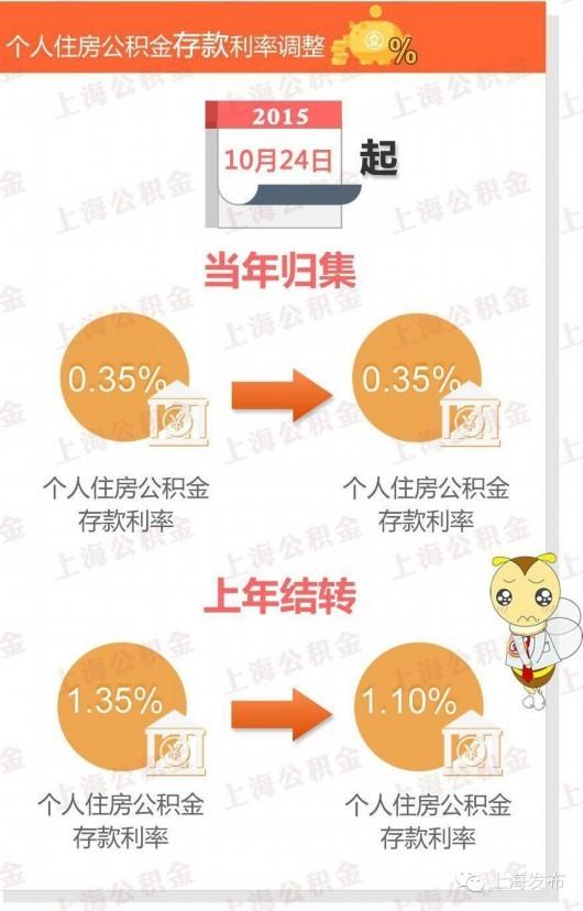 2024香港精準(zhǔn)速遞資料庫，資源執(zhí)行攻略_MIL436.87魔力版