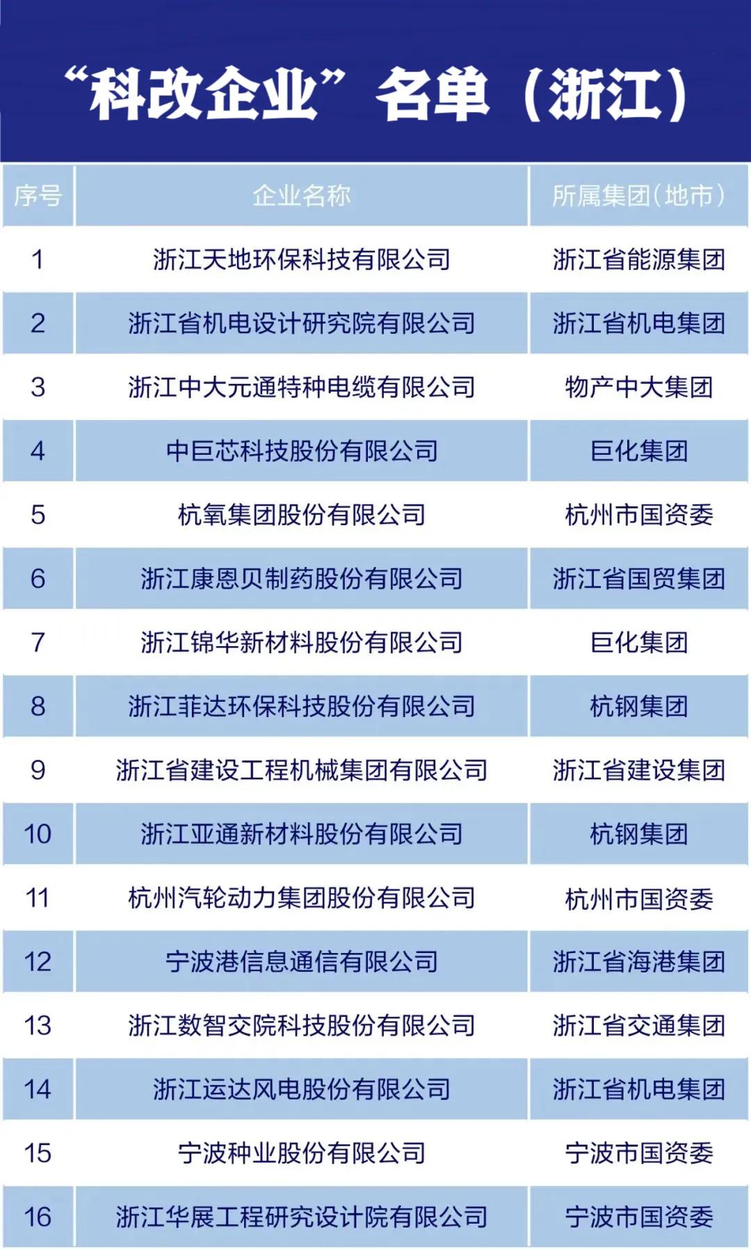 新奧每日免費(fèi)雙單資料，決策支持_先鋒版FVB391.25