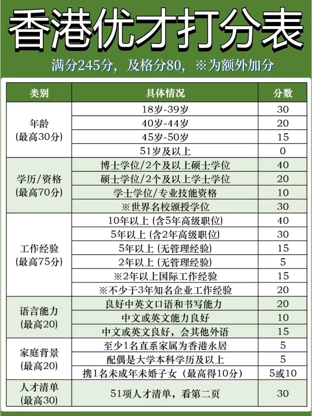 香港馬料即時更新，詳盡評估解析，附LAV661.23內含版