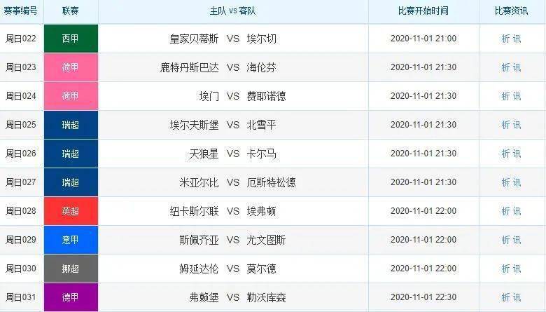 2024天天彩免費(fèi)資料匯編，正品解讀定義版NYK654.34復(fù)刻