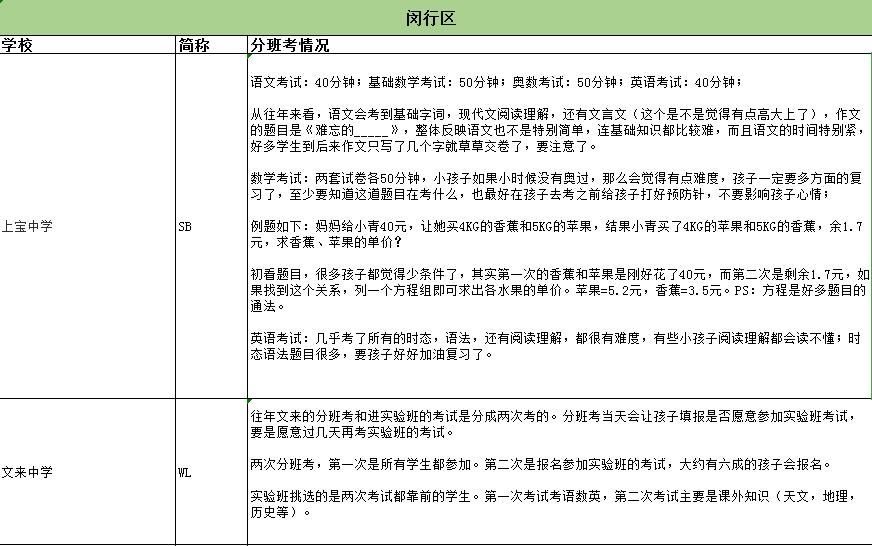 黃澄澄 第2頁