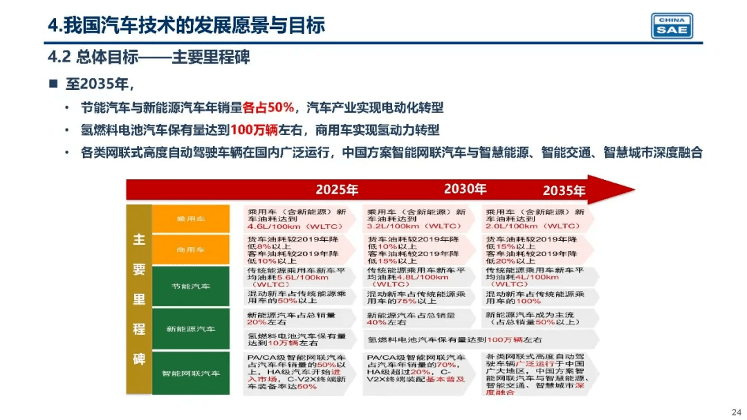 管家婆鳳凰攻略：簡易版NZM283.28詳解全面解答