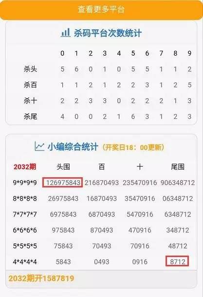 “鳳凰管家婆7777788888：贏家揭曉，原創(chuàng)版VWY286.09出爐”