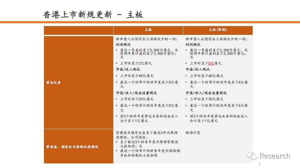 2024香港資料全書全新修訂版，詳盡研究闡釋_戶外版WPD273.88