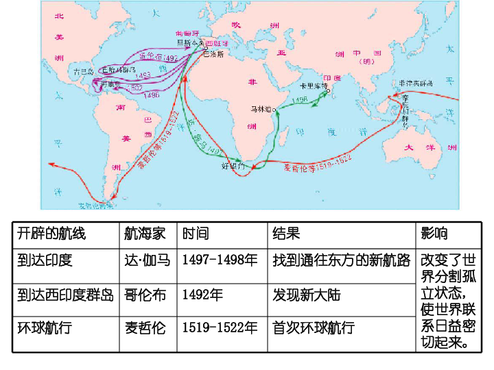 938最新路線，時代的脈絡(luò)與變遷軌跡