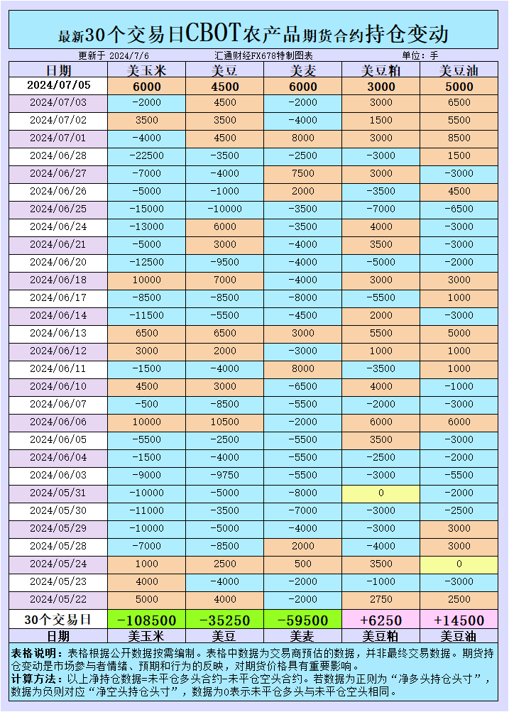 2024天天彩免費資源深度解析，適中版CNL324.9綜合解讀