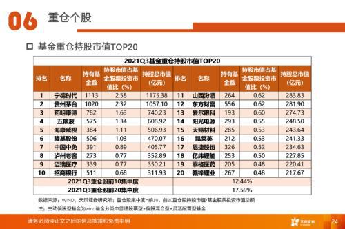 第1121頁