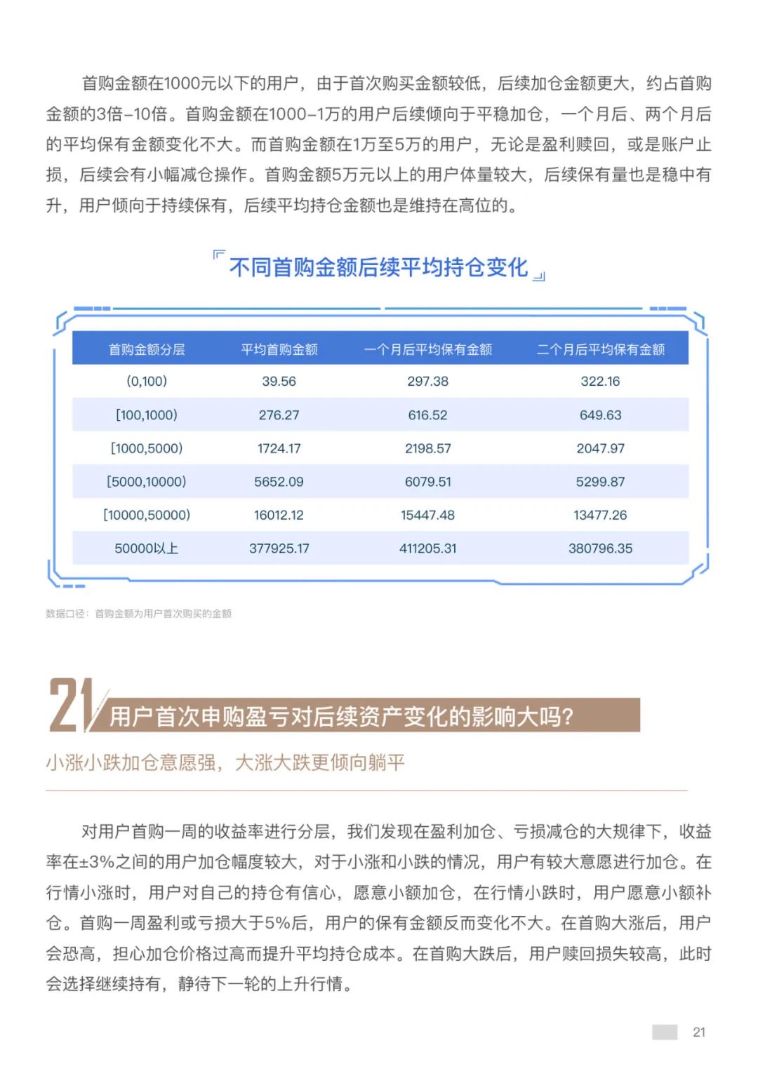 2024澳門好彩大全46期每日開獎，數(shù)據(jù)解讀_用戶版DNP756.53