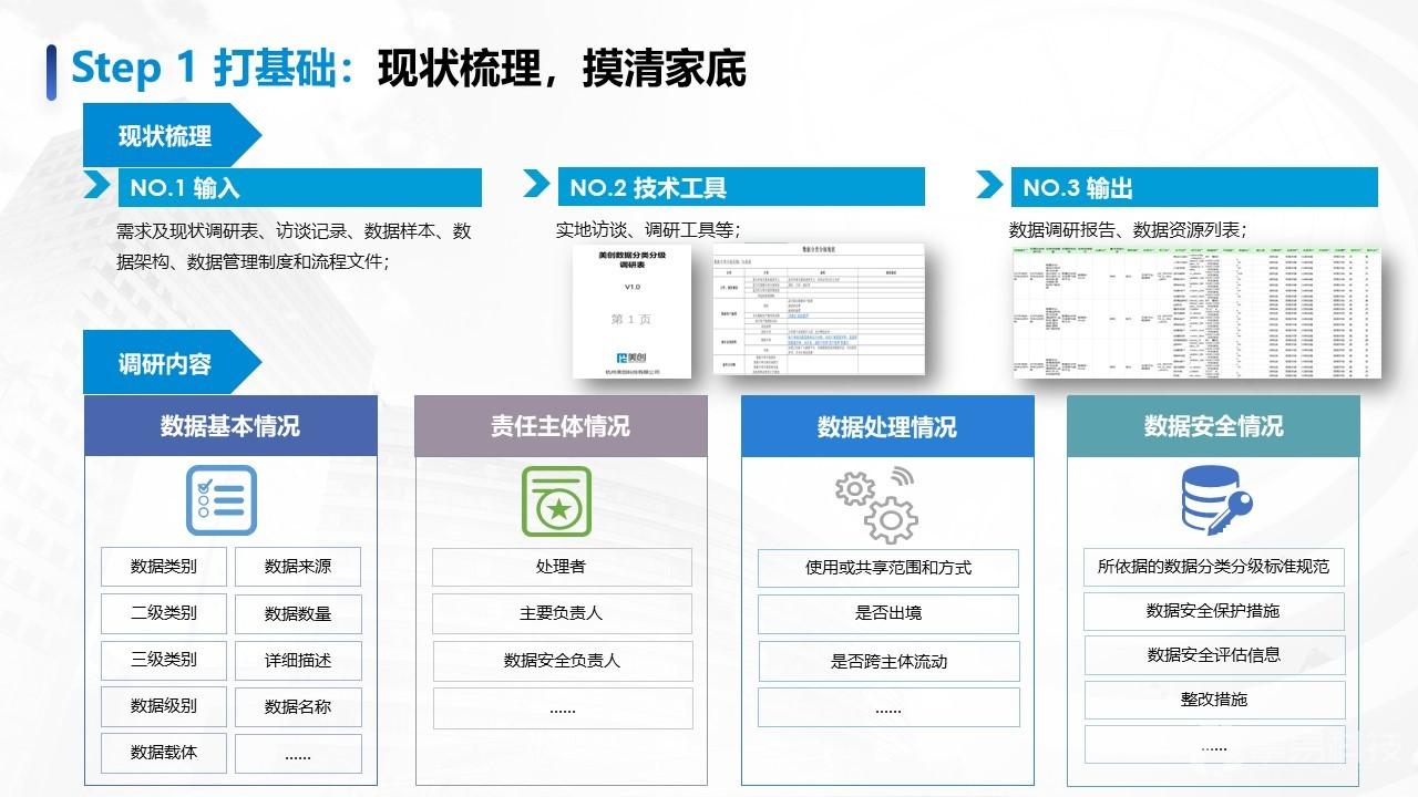 四喜版PYC425.06：全新資料庫免費(fèi)更新，方案解析詳解