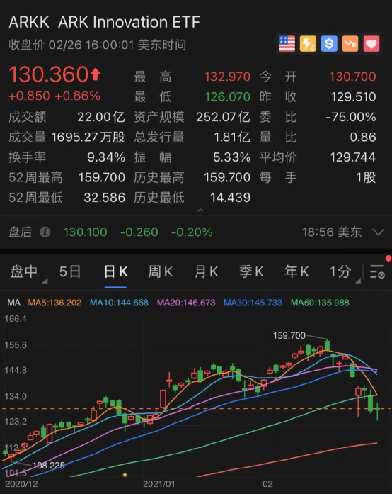 2024澳門今晚特馬揭曉，詳析數(shù)據(jù)資料_WOK994.5理財版