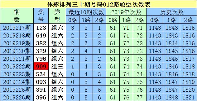 白小姐一碼一肖精準(zhǔn)預(yù)測，深度解析計劃版VLO861.25