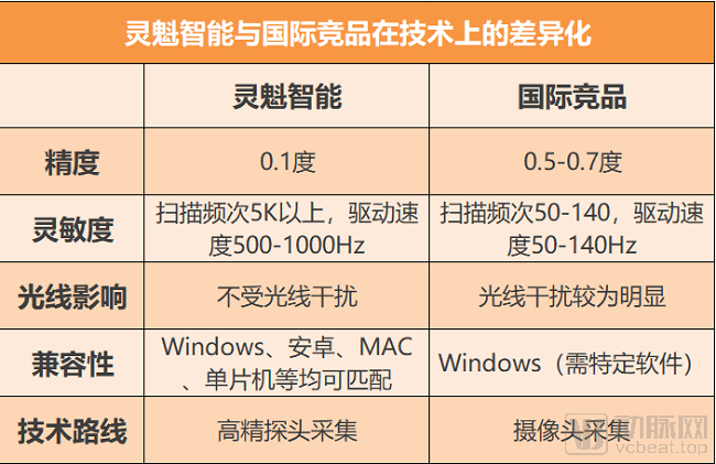 2024新奧門免費(fèi)資料寶庫(kù)，魔力VCD537.58深度解析