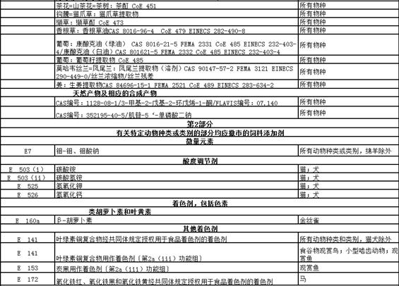 精準管家婆聯(lián)盟特色評估：OUD400.53調整版綜合標準