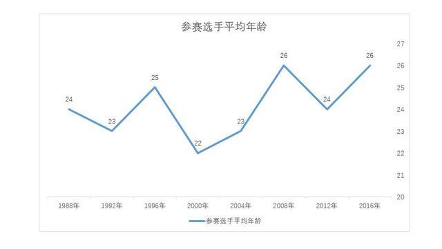 澳門彩歷史開獎(jiǎng)走勢圖深度解析：精選定義與IPQ687.12連續(xù)版揭曉