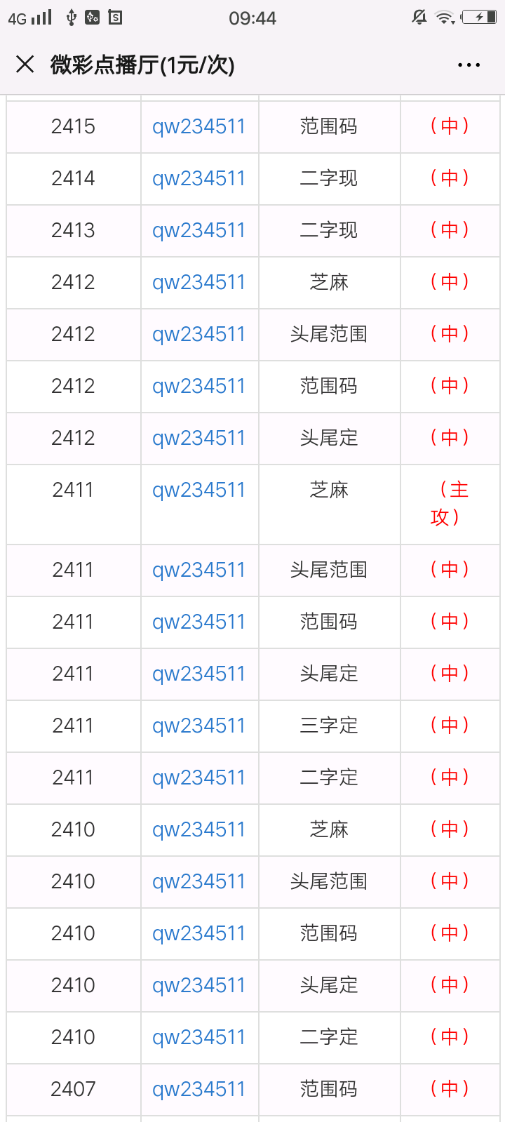 精確一肖一碼100%準確，安全保障解析方案_解答版EJA226.52