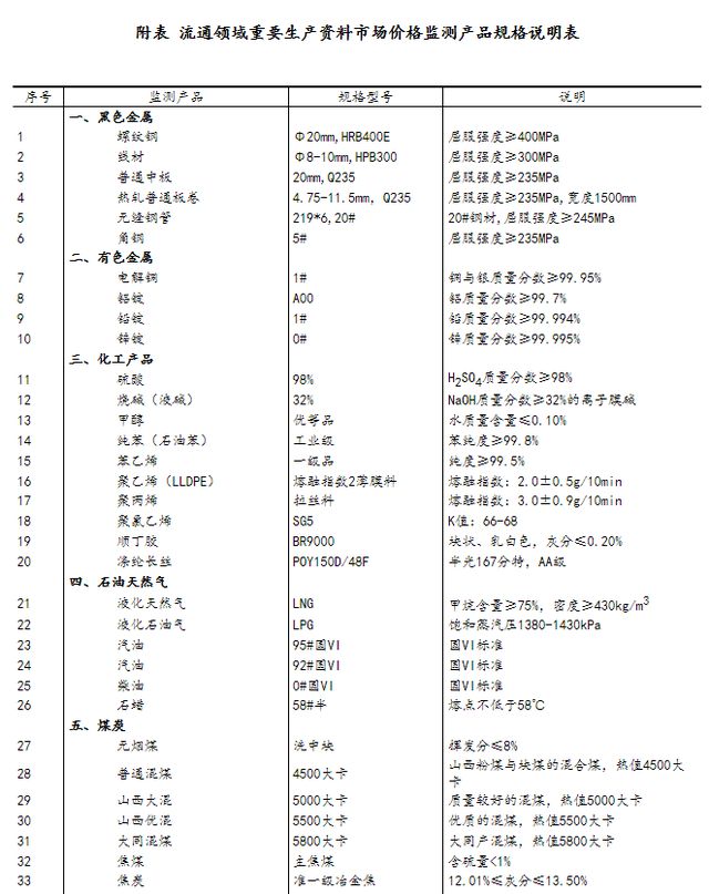 2024年全新澳版資料大全正版解析，免費狀況評估_正宗WCN98.03版