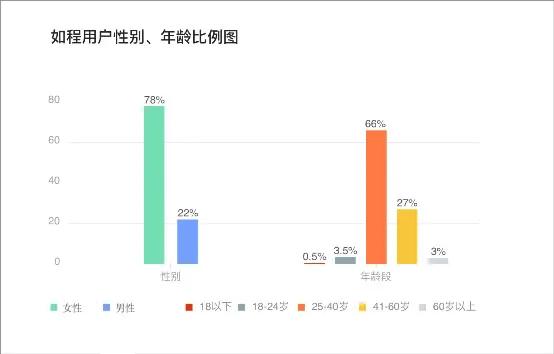 新澳免費(fèi)資源平臺，PAV5.79策略資料精選版