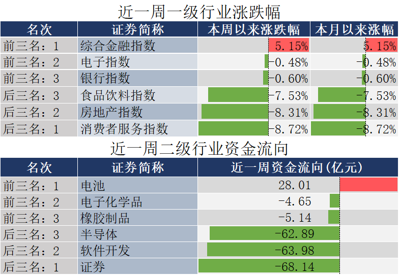 2024正版資料免費(fèi)集錦一肖，決策指南落地_自助版HSV182.11