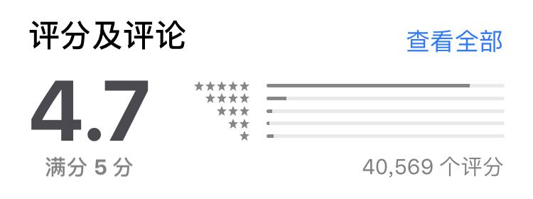 精準(zhǔn)一肖中管家7777888888，手游版ANX346.75綜合評(píng)價(jià)標(biāo)準(zhǔn)