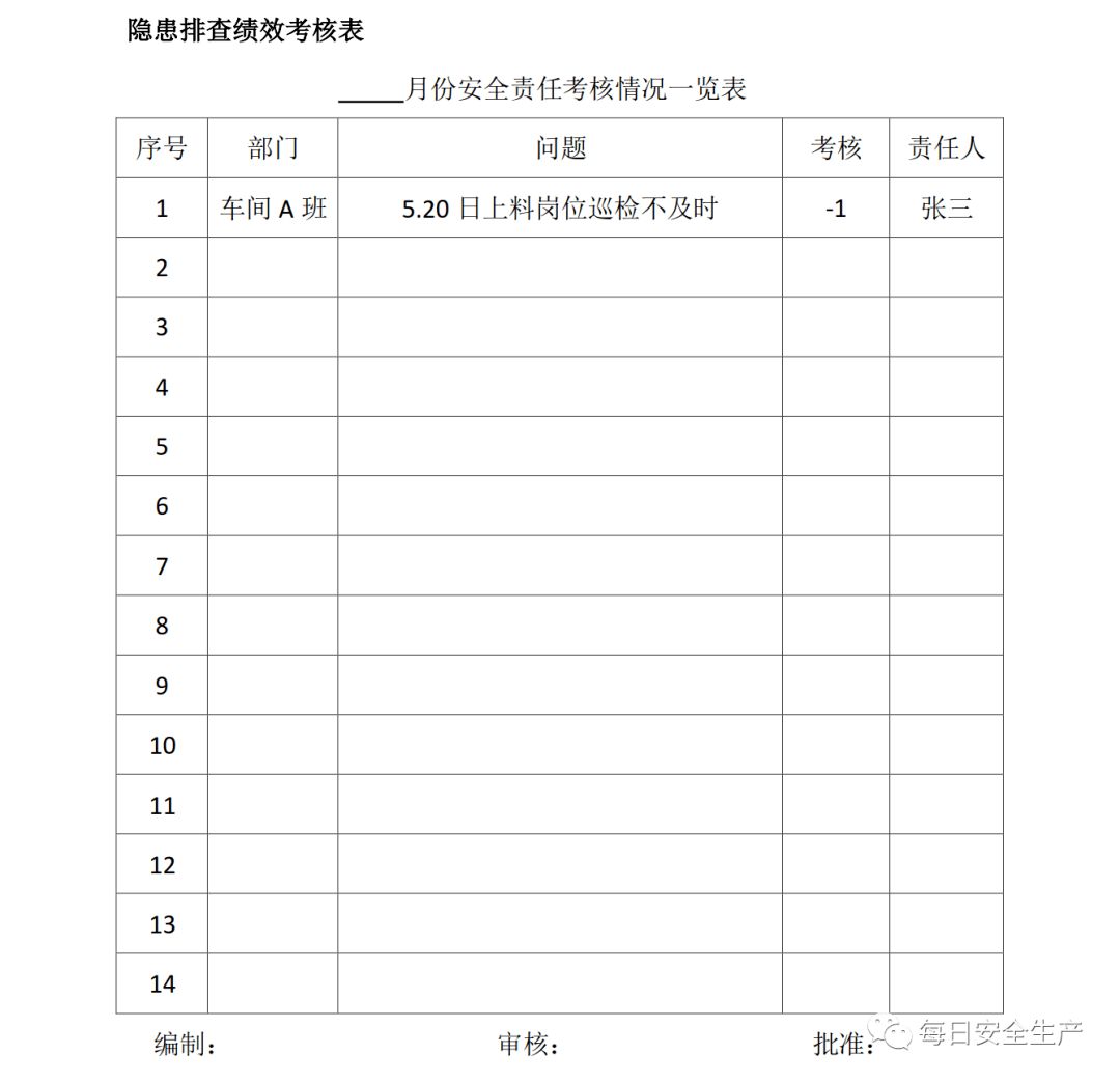 “YXW951.61管家婆資料，二四六期期精準(zhǔn)解讀與安全方案更新”